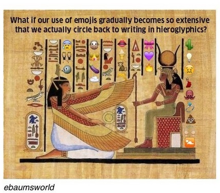 Egypti emojit